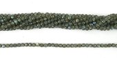Labradorite 4mm Faceted Round beads per strand 94-gemstone beads-Beadthemup