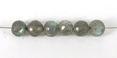 Labradorite 6.5mm Faceted Round bead-beads incl pearls-Beadthemup