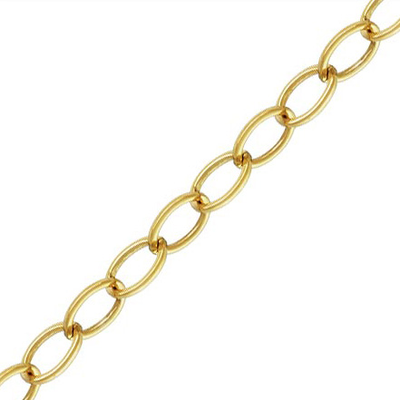 14k Gold filled Chain 3.5x2.6mm per m SAME AS EXTENSION chain