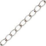 Sterling silver Chain 3.5x2.6mm per m SAME AS EXTENSION chain-findings-Beadthemup