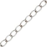 Sterling silver Chain 3.5x2.6mm per 50cm SAME AS EXTENSION chain-findings-Beadthemup