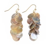 Brass & Mother of Pearl waterfall Earring 62mm ideal to add a bead-beads incl pearls-Beadthemup