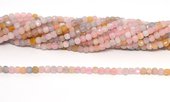 Beryl Faceted 4mm Cube strand 93 beads-beads incl pearls-Beadthemup