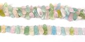 Beryl 17x9mm Polished Flat side drill nugget beads per strand 49-beads incl pearls-Beadthemup