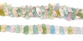 Beryl 17x9mm Polished Flat side drill nugget beads per strand 49-beads incl pearls-Beadthemup