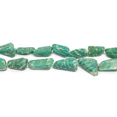 LAST STRANDS Amazonite Russian Faceted Nugget 20x15mm strand